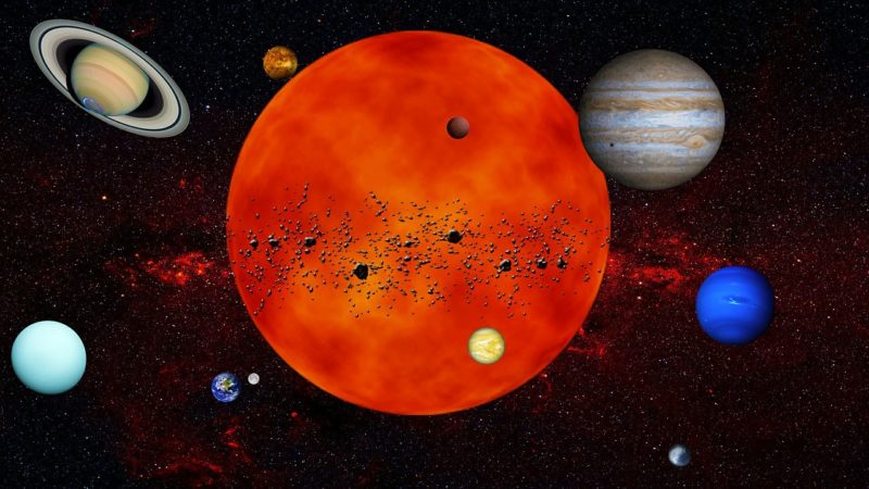 Le système solaire – SVT Seconde